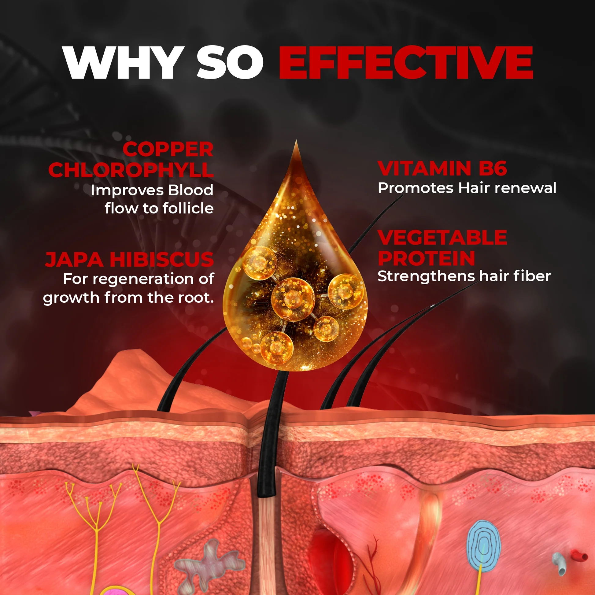 RR Beard & Hair Growth Oil - Image 3